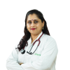 Dr Priyanka Pandurang Navelkar